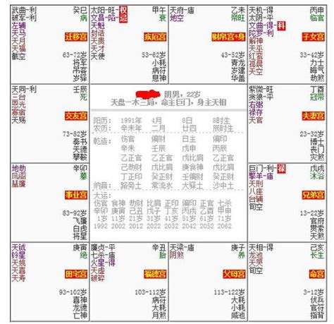 土五局命局|【命局 土五局】揭秘命局中的「土五局」：解讀繁複盤勢運勢玄。